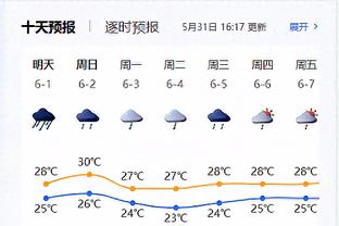 ☯️阿森纳成英超历史第六支开年六连胜球队，此前三队均夺冠？