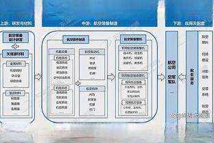 纳格尔斯曼：我们不必因失利而否定一切 哈弗茨那球不是点球