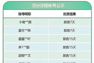 不敢相信？安东尼得知滕帅安排自己踢左后卫，手指头表示不理解